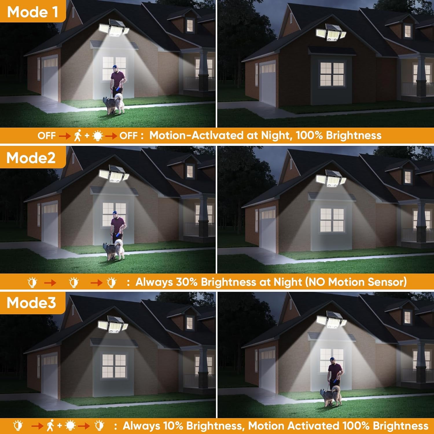 Solar Motion Sensor Outdoor Lights - Waterproof 3000LM 3 Modes Security Lights with 270 Illumination IP65 LED Solar Flood Wall Light for Garden Yard Patio Pathway (3 Pack)