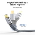 thumbnail image 4 of Cable HDMI looyotul 4K de ultra alta velocidad HDMI 2.0 de 15 m, 4 of 7