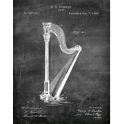 Original Harp Artwork Submitted In 1890 - Music - Patent Art Print
