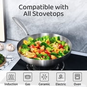 LOLYKITCH Tri-ply Stainless Steel Frying Pans Set with Lids,8-10-12 inch Skillets,Induction Cooking Pans,Dishwasher and Oven Safe.