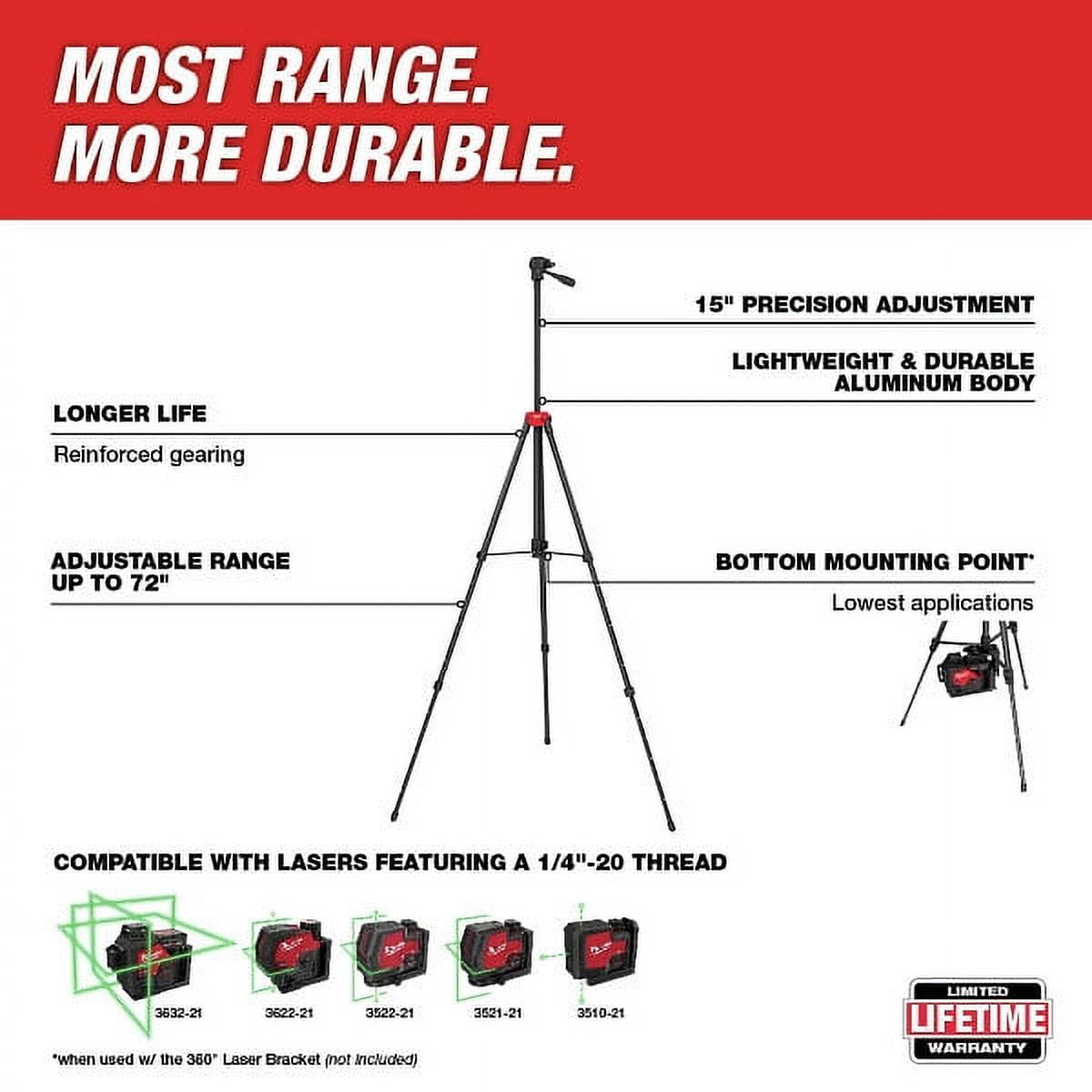 Milwaukee 48-35-1411 72 in. Laser Tripod