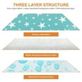 thumbnail image 4 of 2 Pcs Waterproof Bed Pads Pet Pee Mat Universal Toilet Film Mattress Hampster Bedding Baby, 4 of 6