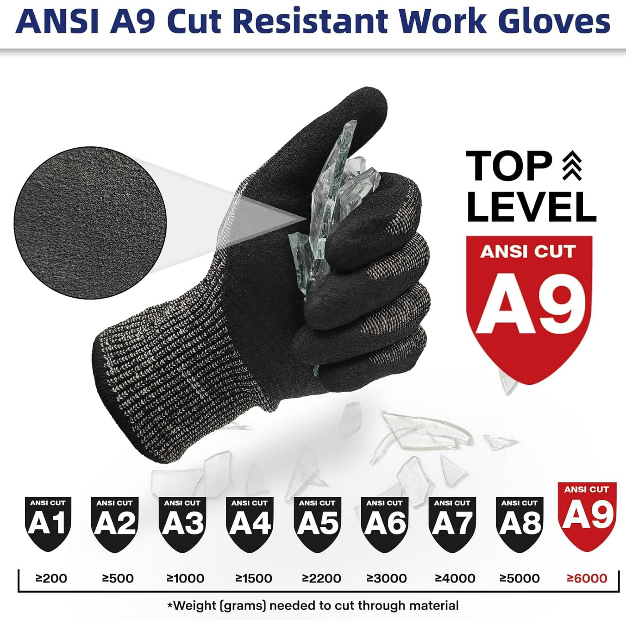 WWS-Highest Level Cut Resistant Work Gloves for Extreme Protection