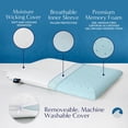 thumbnail image 3 of Almohada Bluewave Bedding de espuma viscoelástica en gel superdelgada, 3 of 7