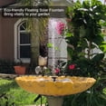 thumbnail image 4 of Bomba de chorro de agua solar Ormromra LN-1746, 4 of 6
