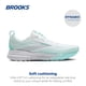 thumbnail image 2 of Zapatillas de running Brooks Trace 4 para mujer blancas talla 10.5, 2 of 6