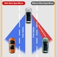 thumbnail image 2 of LivTee Blind Spot Mirror, Rectangle Shaped HD Glass Frameless Convex Rear View Mirror with wide angle Adjustable Stick for Cars SUV and Trucks, Pack of 2, 2 of 10