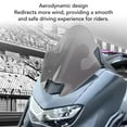 thumbnail image 3 of Motorcycle Front Windshield for NMAX155 2020-2024, Competitive Plate Spoiler, Wind Screen Deflector Guard, Guide Plate Spoiler Accessories for NMAX155 2020-2024, Wind Deflectors, 3 of 7
