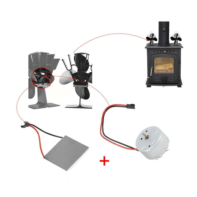 Dvkptbk Fireplace Fan Accessories Motor and Power Generation Sheet, Fireplace Fan Electric Generator Motor Accessories Set,Fireplace Fan Accessory for Heat Powered Portable Fan on Clearance
