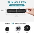 thumbnail image 6 of G4Free Travel Umbrella Compact Ultralight UPF 50+ UV Protection Carbon Fiber Super Slim Small Mini Umbrella, Weighs Only 4 oz, 6 of 10