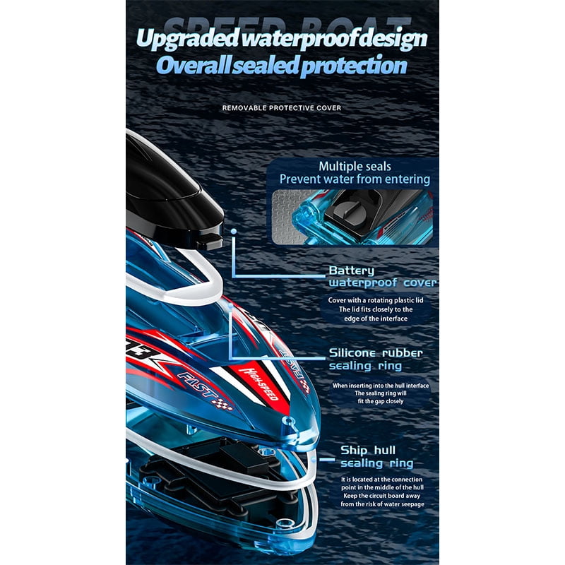 Mini High-Speed RC Boat Model with Multicolor Lights, Dual-Motor Impact-Resistant RC Ship, Gift for Enthusiast (Transparent Blue)