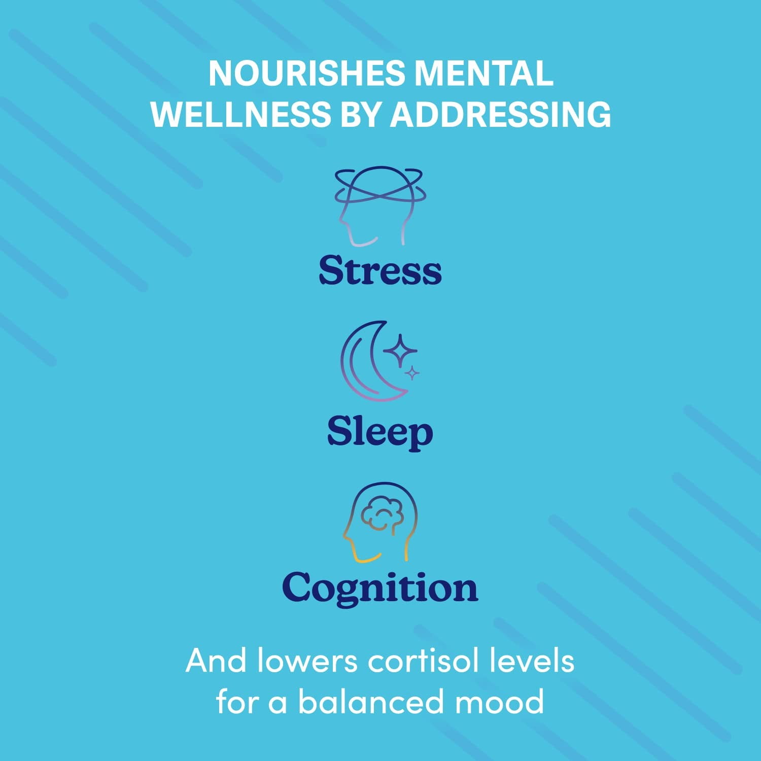 Swanson WIO digital detox: REST, RESET & REFRESH Sleep Better, Blue Light Defense, Mental Wellness, Less Stress, Lutein, Zeaxanthin, Lutemax® - 4 oz Bottle With 30 Softgels (30-Day Supply)