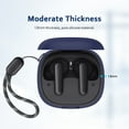 thumbnail image 3 of WINDLAND Functionality Silicone Case for R50i Headphone Dustproof Holder, 3 of 18