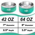 thumbnail image 4 of Black Rhino Dura-Bowl Aqua (64 Oz) | Dog Bowls for All Sizes, 4 of 7
