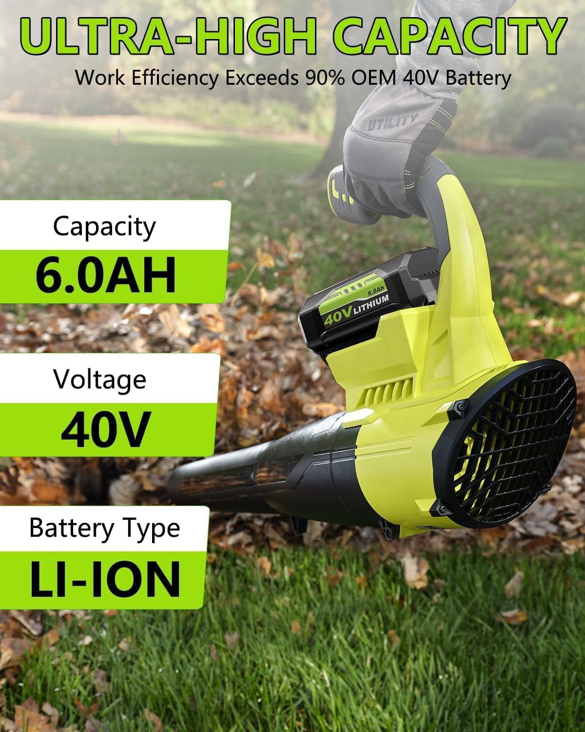 2-Pack 6000mAh OP4026 40 Volt Lithium Replacement Battery and OP401 Charger Compatible with Ryobi 40V Battery OP4050A OP40601 OP4026A OP4040 OP4030 OP4050 OP4015 OP40261 OP40201 with LED Indicator