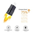 thumbnail image 3 of Mistaha US Plug USB Wall Charger One-Port 9V-1.67A 5V-2A Power Charger Adapter Adaptive Fast Charging, 3 of 6