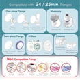 thumbnail image 3 of Inserto para Brida de Extractor de Leche Maymom 21 mm para Medela 24 mm, 3 of 9