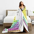 thumbnail image 5 of Periodic Table Of Elements Chemistry Blanket Gifts For Kids Adults - Lightweight Throw Blanket For Bedroom Living Room Decor Soft Fuzzy Fleece Cozy Plush Bed Couch 50"X40", 5 of 7