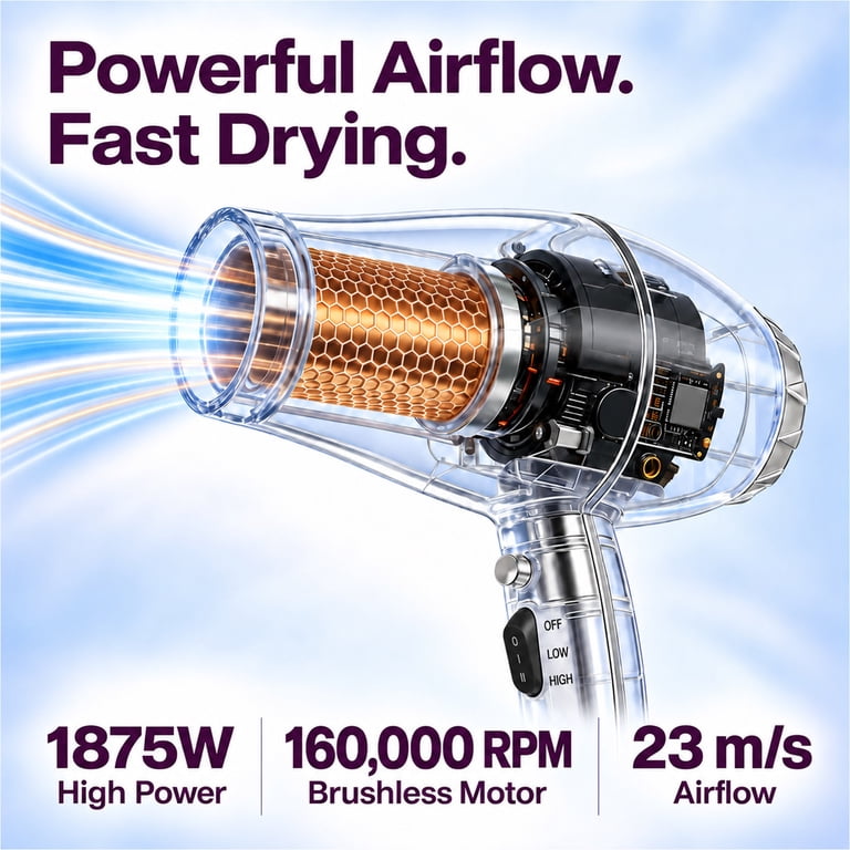 Nexpure Salon Hair Dryer, 1875W Ionic with Diffuser photo 2