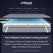 Chilipad Cube Bed Cooling System - Cooling & Heating Mattress Topper, WE Queen Bedsize