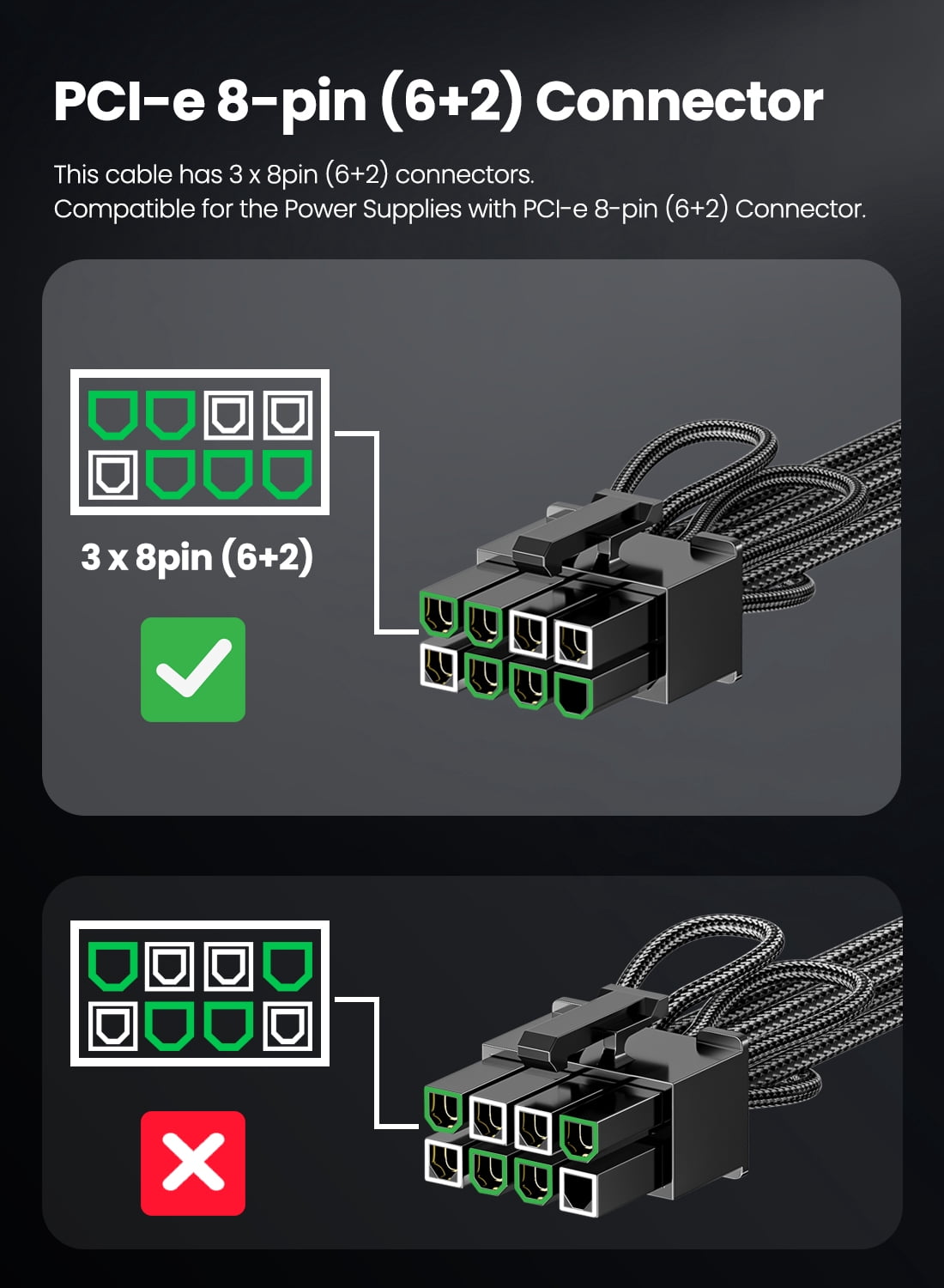 Fasgear PCIe 5.0 GPU Power Cable Sleeved 70cm | 16pin (12+4) 12VHPWR Connector for RTX 3090 Ti 4080 4090 | 3x8pin (6+2) PCI-e Male Plugs Compatible for ASUS EVGA Seasonic Modular Power Supply (Black)