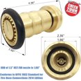 (2 Pack) 21/2" NST/NH Plastic Fire Hose Connection Standpipe Cap