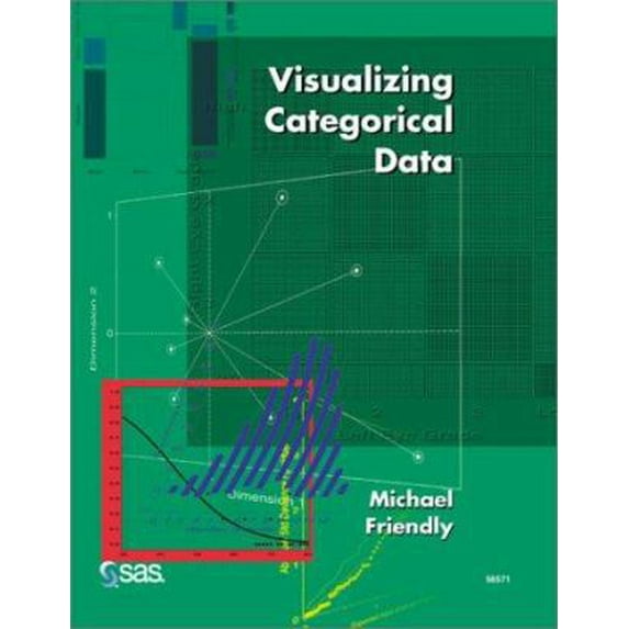 Pre-Owned Visualizing Categorical Data (Paperback) 1580256600 9781580256605