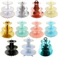 thumbnail image 4 of Disposable three-layer round paper cake stand dessert cake tray (green), 4 of 5