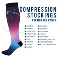 thumbnail image 4 of joogoo Blue Starry Gradient Socks Women Men Knee High Sock, 4 of 8