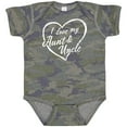 thumbnail image 3 of Inktastic I Love My Aunt and Uncle in White Chalk Heart Boys or Girls Baby Bodysuit, 3 of 5