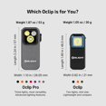 thumbnail image 4 of Linterna OLIGHT Oclip Pro 500 lúmenes, USB-C, IPX6, 4 of 9