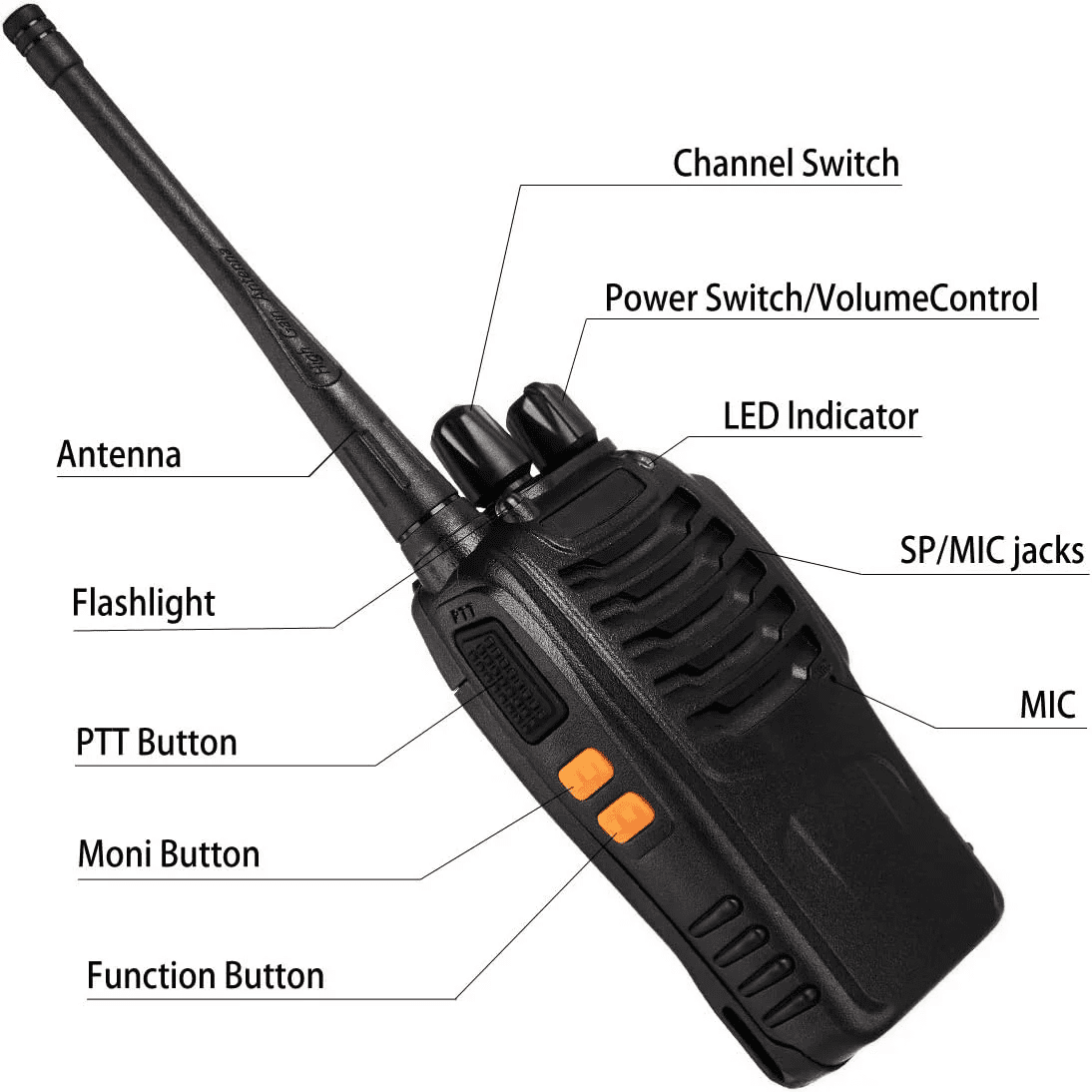 Rechargeable Walkie Talkies Long Range, 2-Way Radios Walkie Talkies for Adults with Earpieces, Walky Talky with Li-ion Battery Flashlight and Charger(2 Pack)