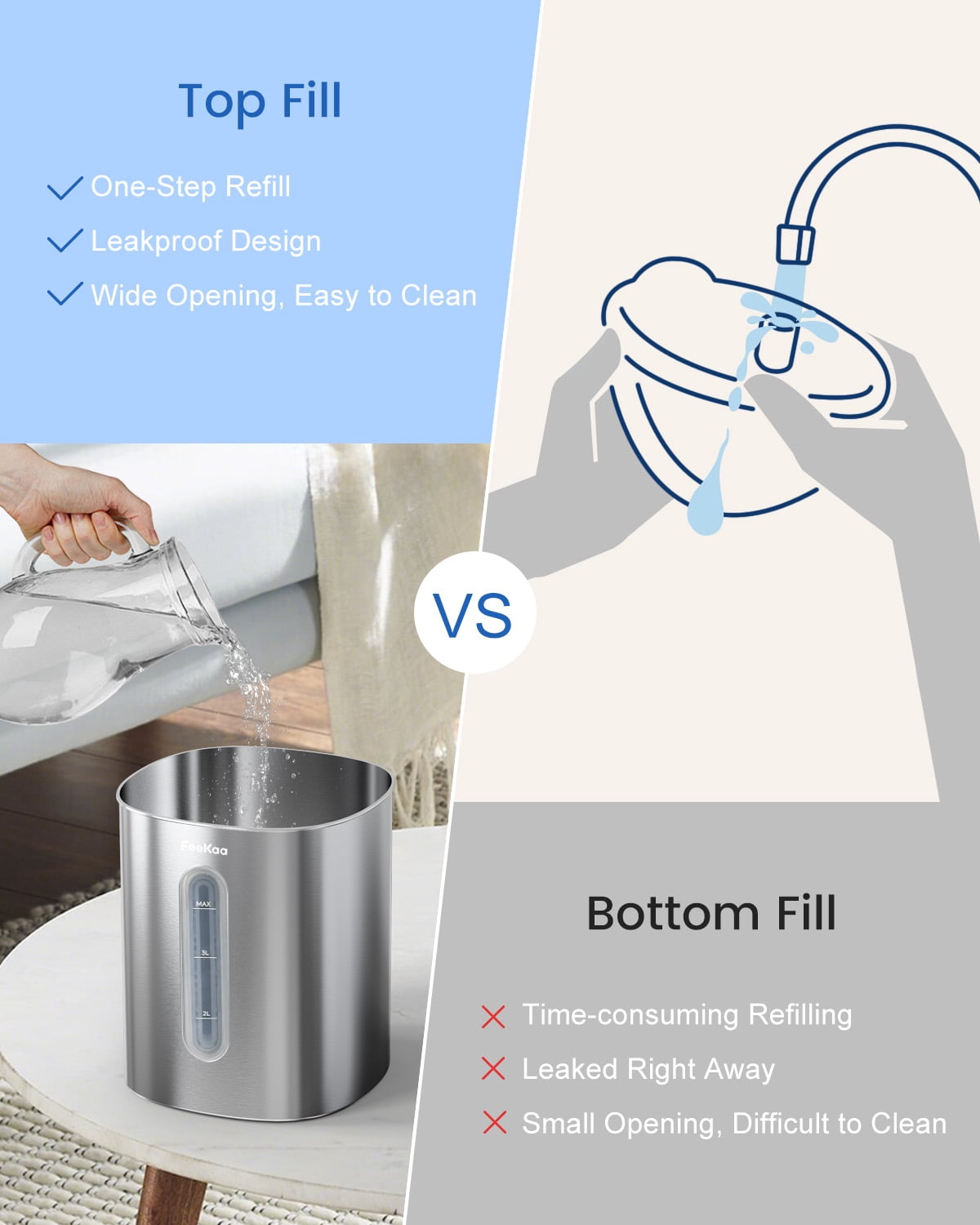 Stainless Steel Humidifier Dishwasher Safe, 4L/1Gal Cool Mist Humidifiers for Room Bedroom, Easy Clean Humidifier Large Room, Humidifiers for Baby Nursery Living Room Office Plant, White