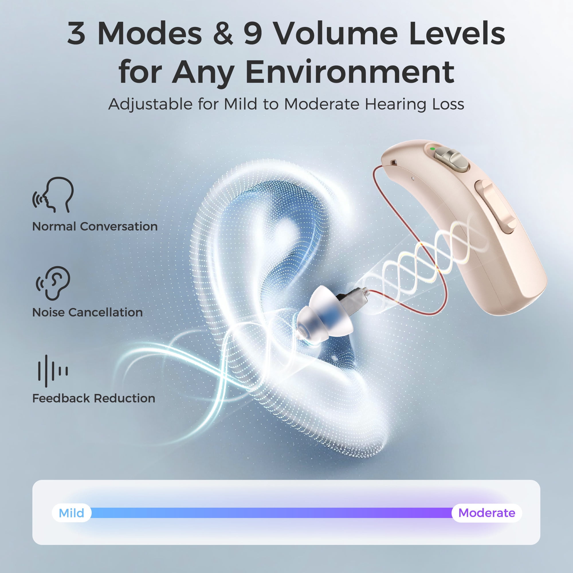 LINNER OTC Hearing Aids for Adults, Rechargeable Hearing Aids with Noise Cancelling, Bte Ric Style, Black