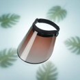 thumbnail image 2 of twisto Protection Face Guard Gender-Neutral Design Protection Face Visor Crystal-Clear Vision Oversized Sun Guard for Cyclists, 2 of 10