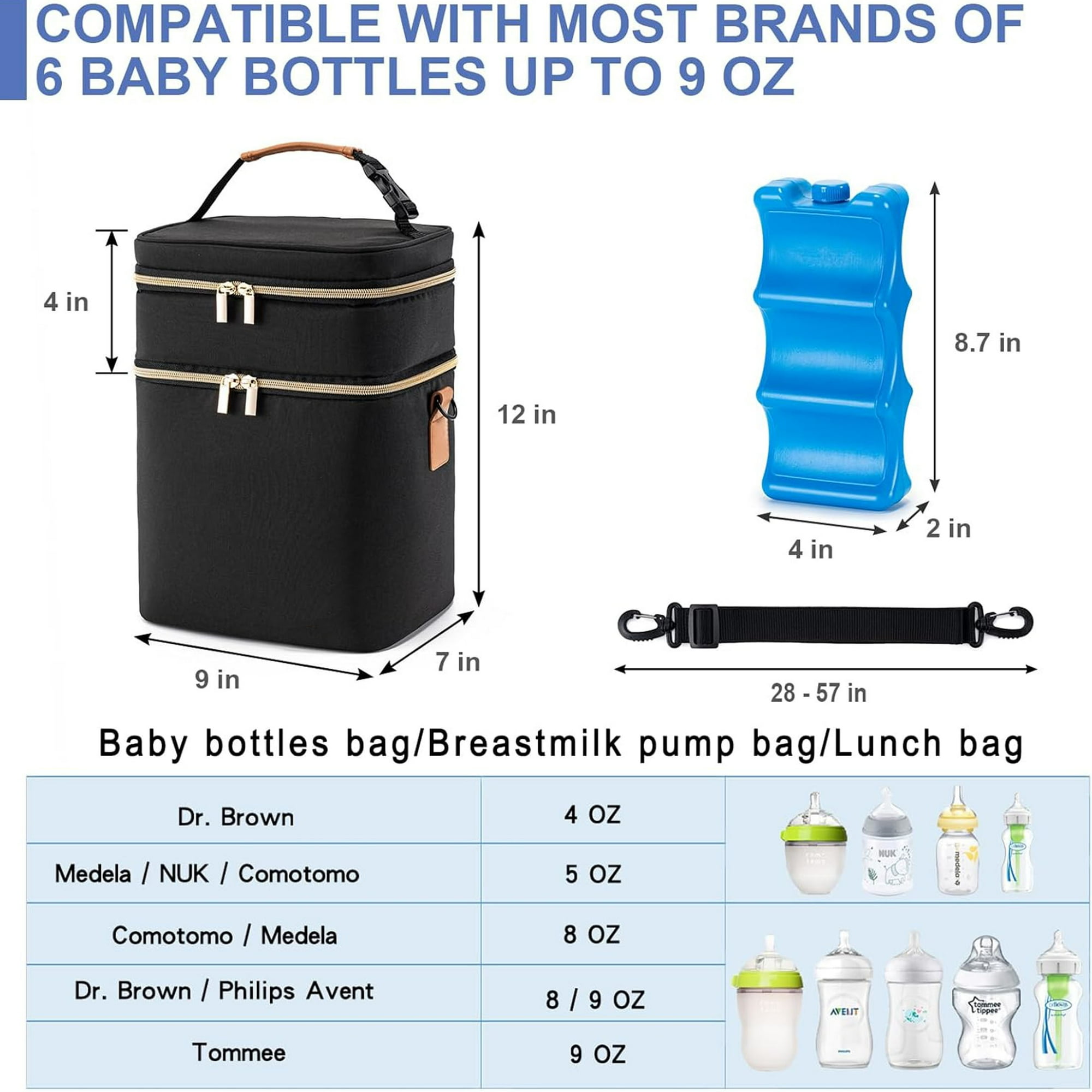 KANOHENO Breast Milk Cooler Travel Bag with Ice Pack,Fits 6 Baby Bottles Up to 9 Ounce,Insulated Baby Bottle Tote Bags,Double Layer Waterproof Leak-Proof with Shoulder Strap for Nursing &Working Mom