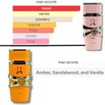 thumbnail image 3 of Lattafa for Women 2 Piece Eau de Parfum Gift Set Yara + Tous 3.4 oz/100 ml Each, 3 of 4