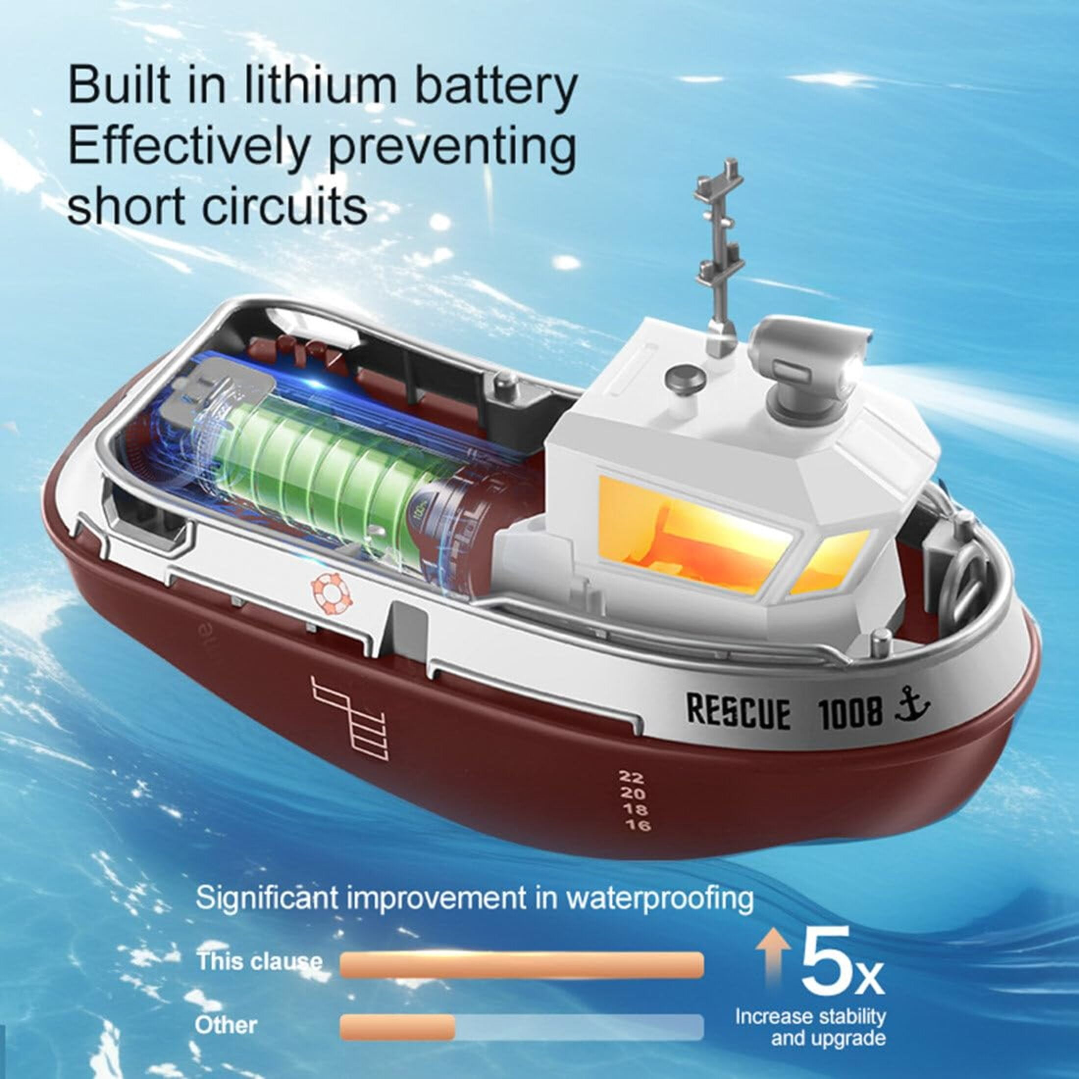 RC Rescue Ship, Funtogether Toys, Tugboat with Working Lights & Dual Propellers, Rechargeable Pool Toy