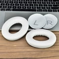 thumbnail image 6 of Noise Isolating Sponge Ear Cushions Replacement Lightweight Skin Friendly Design Headphone Cushion for Headphone Devices, 6 of 9