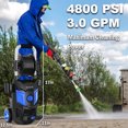 thumbnail image 5 of Electric Pressure Washer, 4800 PSI Max 3.0 GPM, High Pressure Cleaning Machine with Foam Cannon, 35 FT Power Cord, 20 FT Hose, 4 Connect Nozzles Hose Reel for Cars/Patio/Garage BLUE4, 5 of 6