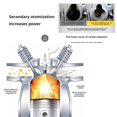 thumbnail image 4 of ZOUBAOQ NZRUANE Car Fuel Treasure Additive Remove Carbon Deposit Save Diesel Increase Power NEW, 4 of 8