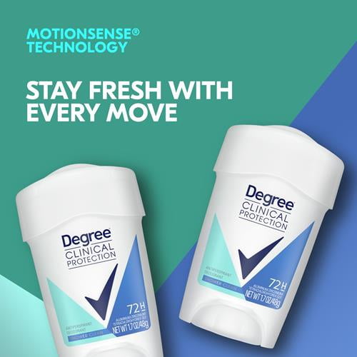 Degree Clinical Protection Antiperspirant Deodorant For Women Shower Clean 3 Pack 72-Hour Sweat & Odor Protection 1.7 Oz Packaging May Vary - Pack of 2