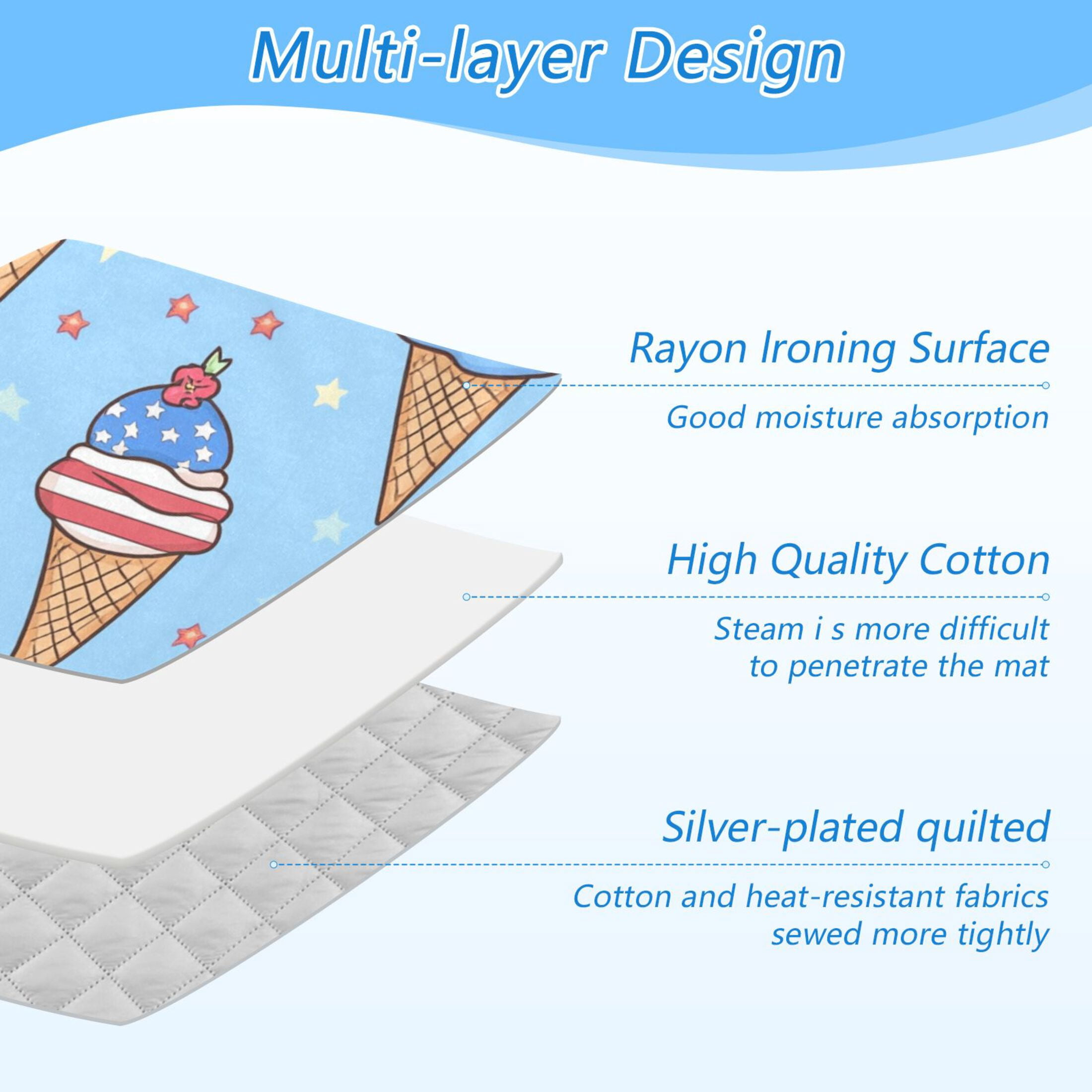 Ice Creams with Stars and Stripes Ironing Mat Blanket Portable Travel Ironing Pad Heat Resistant Pad 47.2" x 27.6”