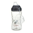 thumbnail image 4 of Nuby Thirsty Kids Sip-it Sport and Travel Soft Spout Sippy Cup, 12 fl oz, 4 of 9