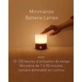 thumbnail image 2 of Luz Nocturna Blanca con Temporizador, Lámpara de Noche de Mesa Pequeña, Luz Nocturna LED para Niños, Luz Nocturna para Bebés JM MX-0138312FYD, 2 of 5