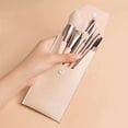thumbnail image 4 of Set de 8 mini brochas de maquillaje para polvos, correctores, sombras de ojos y rubor. Incluye estuche. Tamaño compacto y portátil, ideal para el hogar, la oficina, viajes y actividades al aire libre., 4 of 6