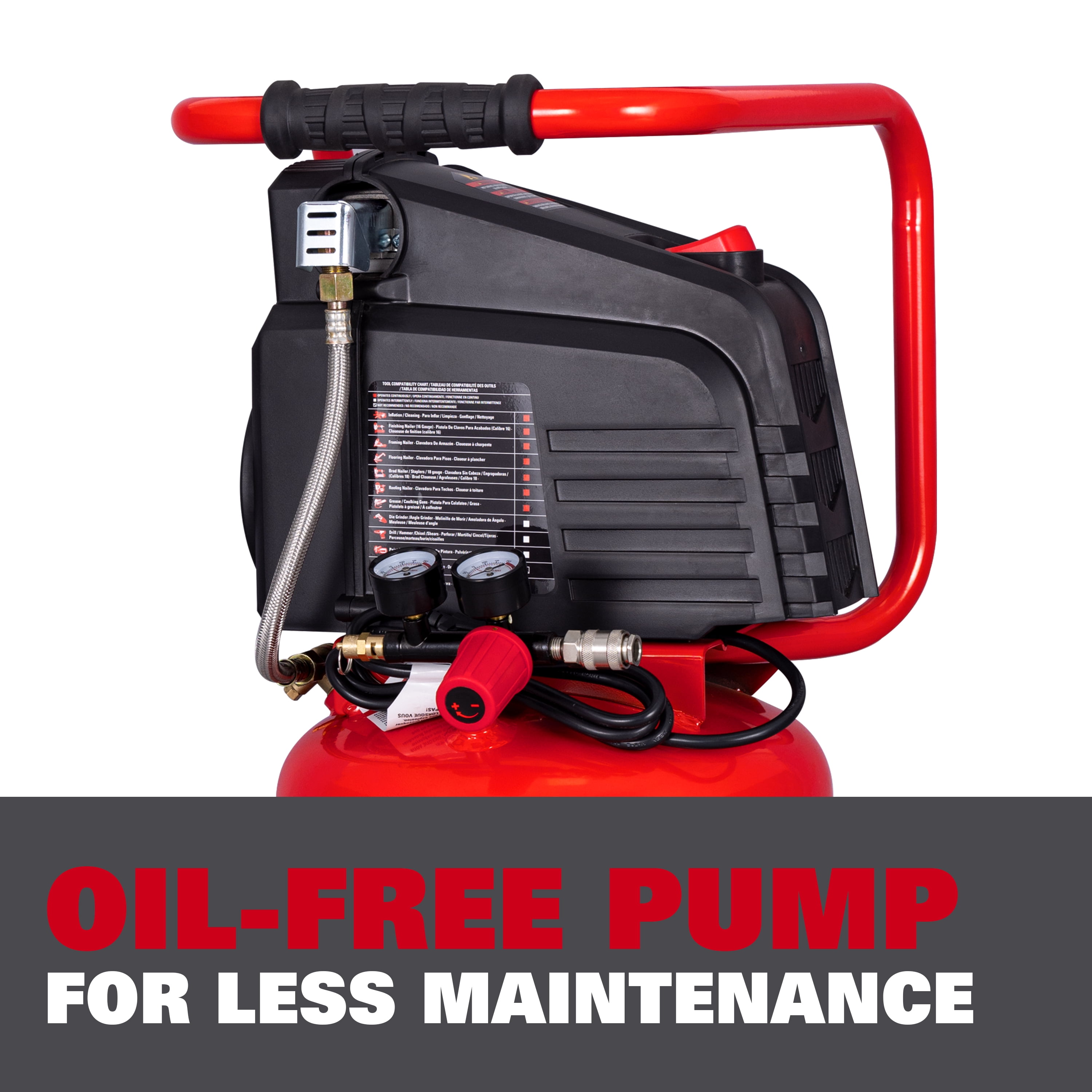 Air Compressor for Framing Nailer Under $150: Best Workshop Picks