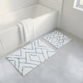 thumbnail image 6 of Soft&Cuddly 2pc Modern Blue Bath Mat Set | Soft Bathroom Rug | Non-Slip, Ultra-Absorbent, Quick-Dry & Machine Washable | Stylish Decorative Shower Mat, 6 of 6