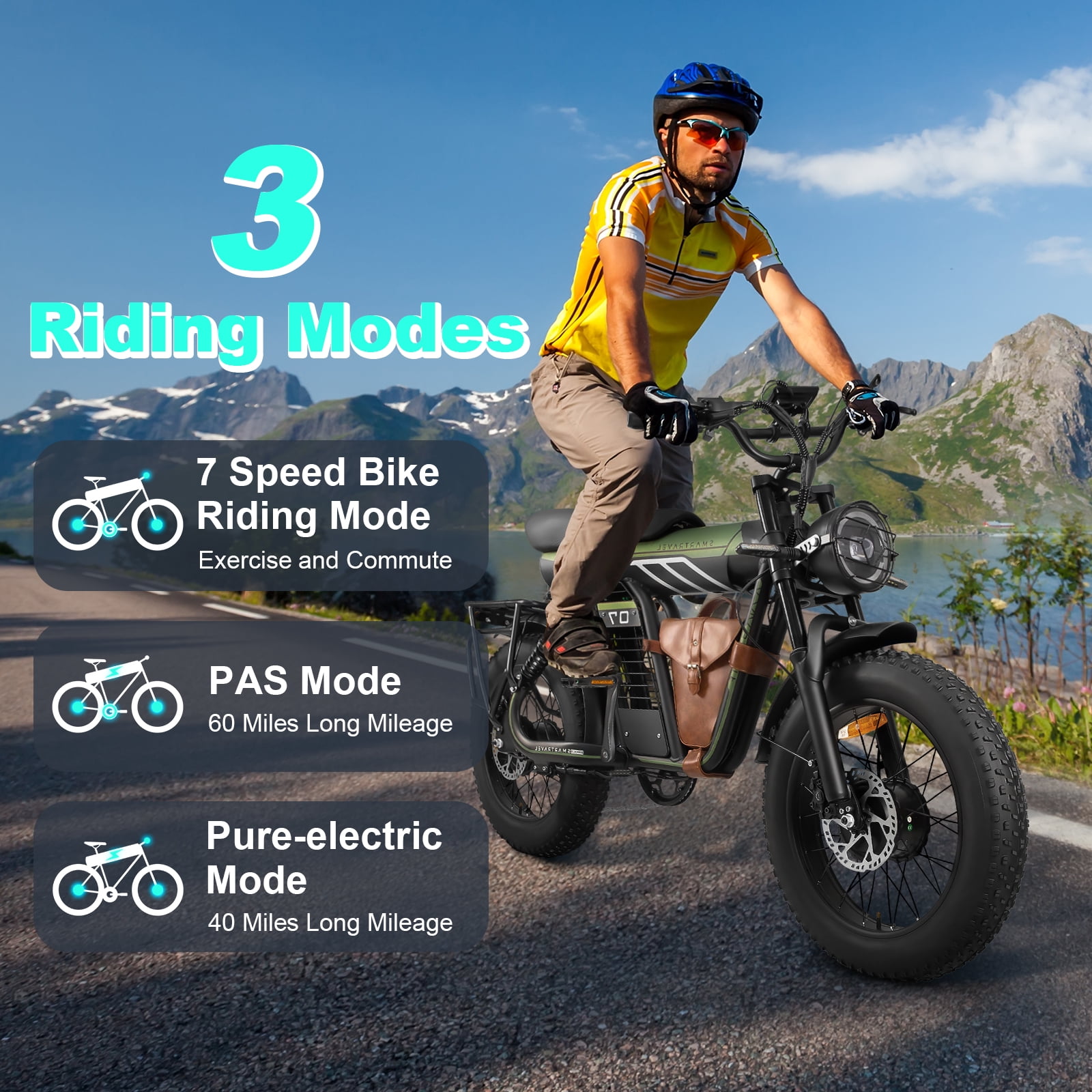 Smartravel Electric Bike for Adults,2500W Motor Electric Mountain Bike 52V 29Ah, 20"Fat Tire, 7 Speed Full Suspension,Travel Bag,UL2849
