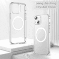 thumbnail image 5 of Entronix Bundle Compatible with iPhone 14 Plus, Magnetic Clear Case 2 Screen Protectors 2 Camera Lens Cover, 5 of 8